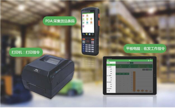 怎样打造高效仓库管理流程？丽晶云仓库好用吗？2.jpg