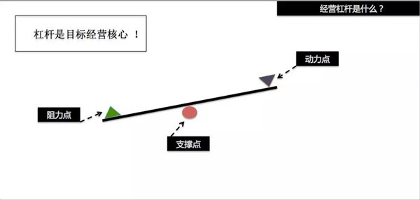 跨进“大商品时代”（下），白云学院课堂预告4.jpg