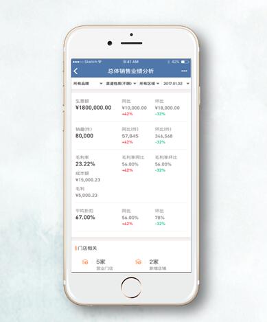 服装数据分析软件BI哪个比较专业好用？2.jpg
