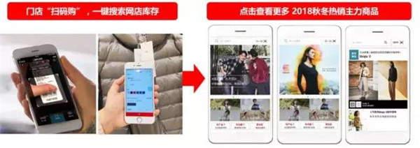 快时尚陨落？看优衣库领跑智慧零售“开局战”4.jpg