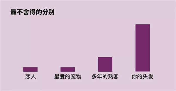 服装老板看完都不敢转的20个业内真相7.jpg