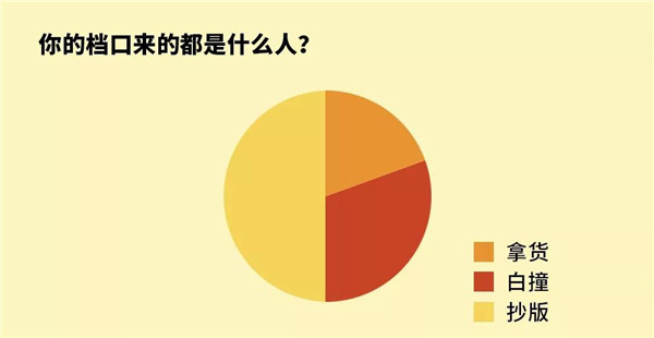 服装老板看完都不敢转的20个业内真相12.jpg