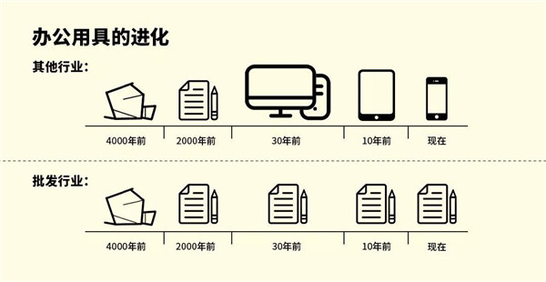 服装老板看完都不敢转的20个业内真相13.jpg