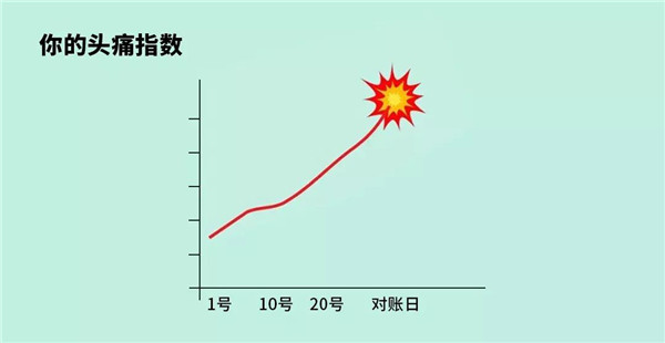 服装老板看完都不敢转的20个业内真相18.jpg