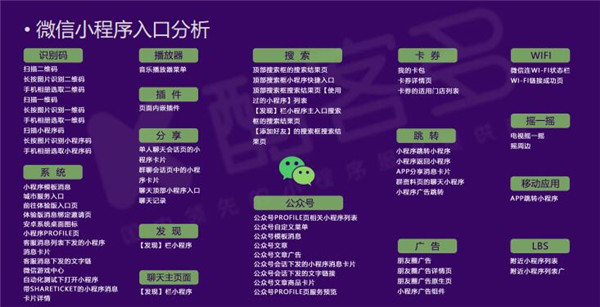 2019小程序电商行业生态研究报告2.jpg
