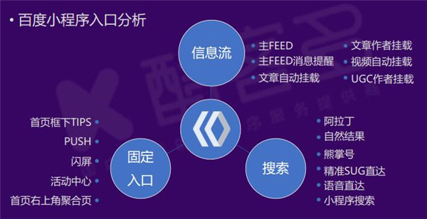 2019小程序电商行业生态研究报告3.jpg