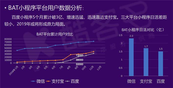 2019小程序电商行业生态研究报告6.jpg