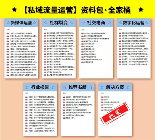 “私域流量”硬核干货包，七大模块！史上最全！.jpg