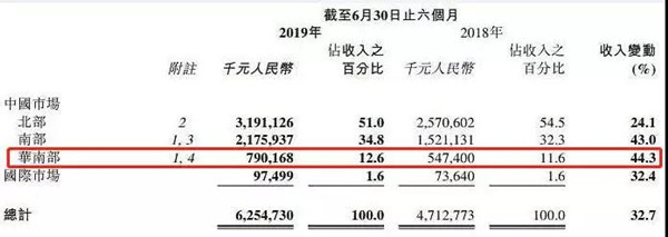 服装行业已崩坏了？药方：有效的商品供给（上）5.jpg