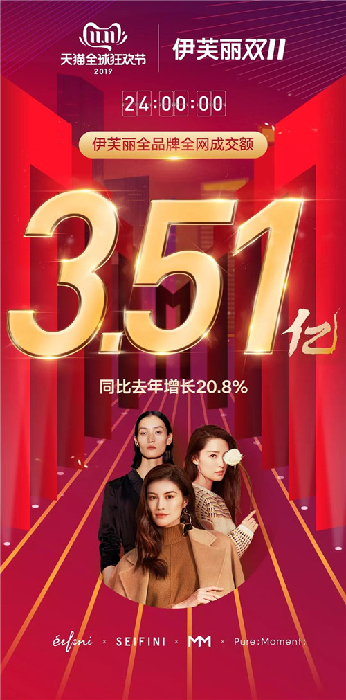 双11战报，祝贺丽晶合作伙伴勇闯“亿元俱乐部”3.jpg