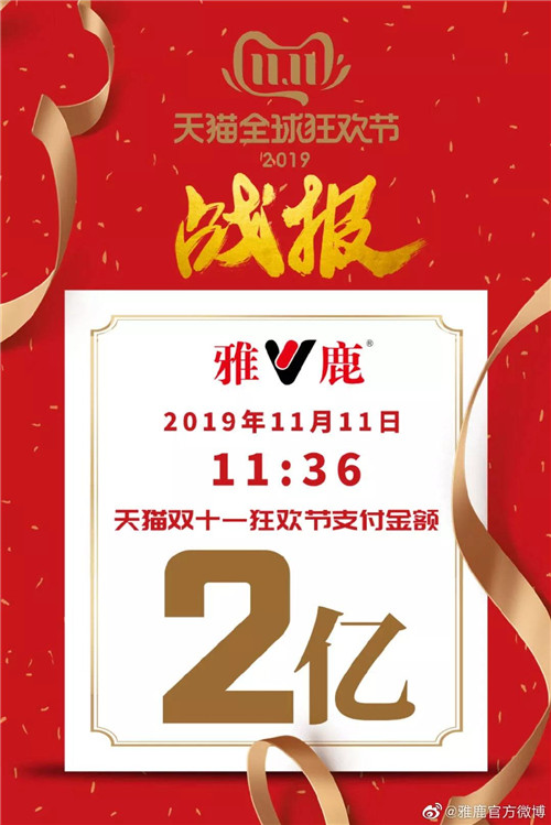 双11战报，祝贺丽晶合作伙伴勇闯“亿元俱乐部”4.jpg