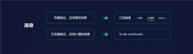 2019微信小程序日活超3亿，2020要帮助商家打造商业闭环6.jpg