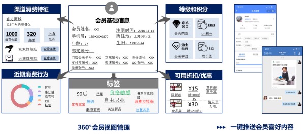 冬装滞销、春装“瘫痪”，服装企业如何清空爆掉的库存？4.jpg