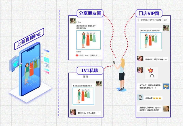 99%的人不知道的「导购的一天」：这才是高手！11.jpg