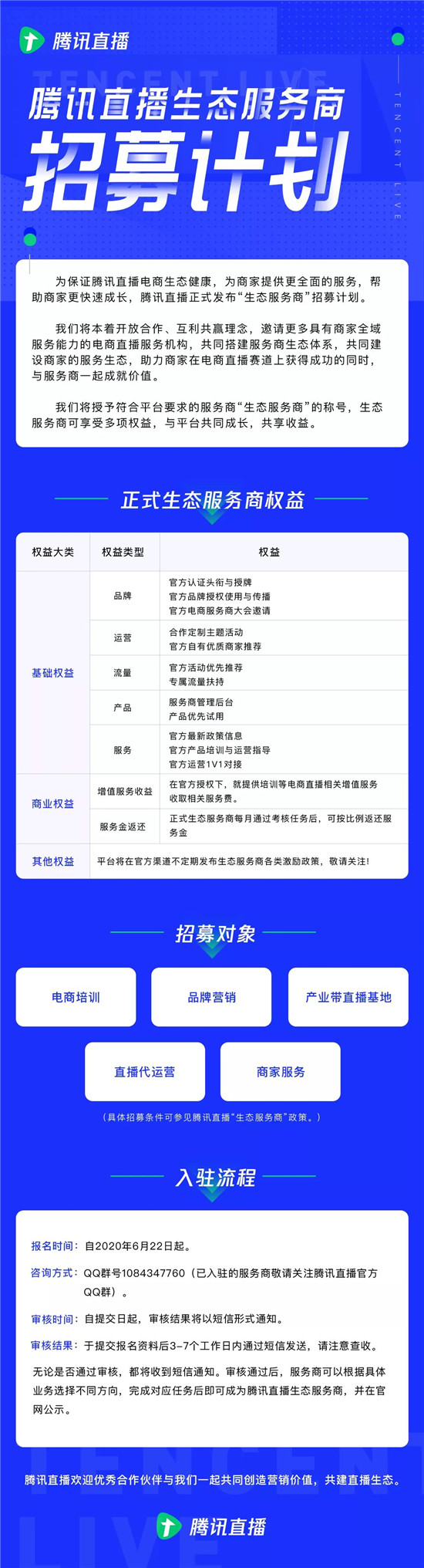 腾讯直播招募“生态服务商”！附：丽晶直播带货方案.jpg