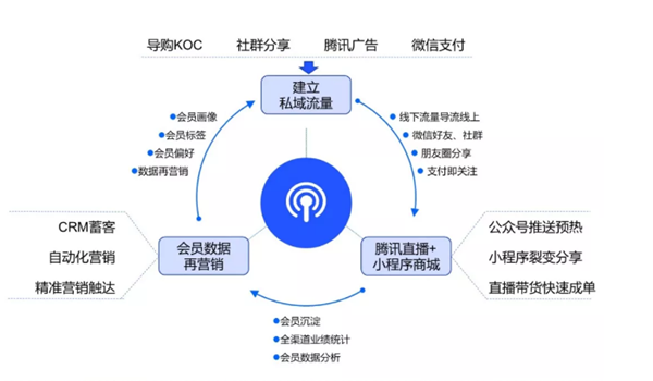 服装小程序商城开发哪个好？丽晶小程序多少钱？2.png