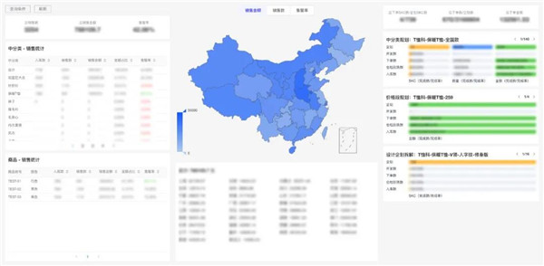 服装供应链产销协同是这样打造的：预售+试销+快反！2.jpg