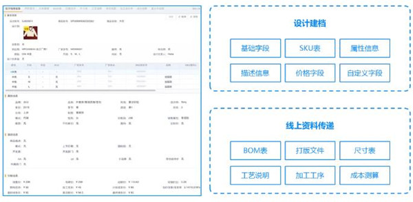 解密丽晶云供应链的设计研发PLM：产品创新背后的“法宝”！5.jpg