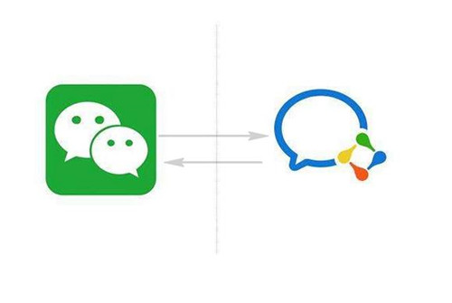 微信怎么设置接收企业微信消息提醒？企业微信和微信能同步？.jpg
