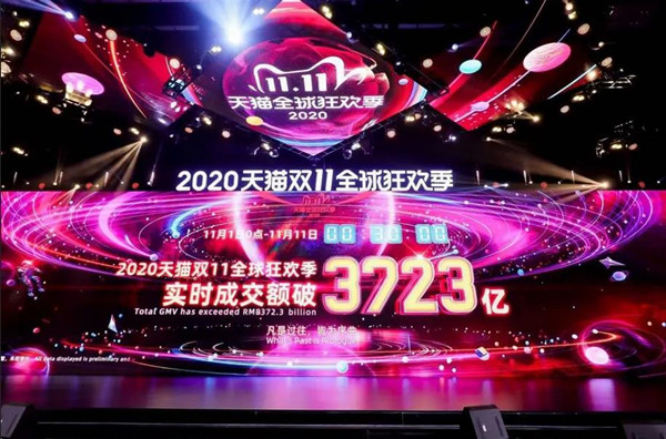 天猫双十一历年成交额数据回顾，今年战绩会再突破吗？.jpg