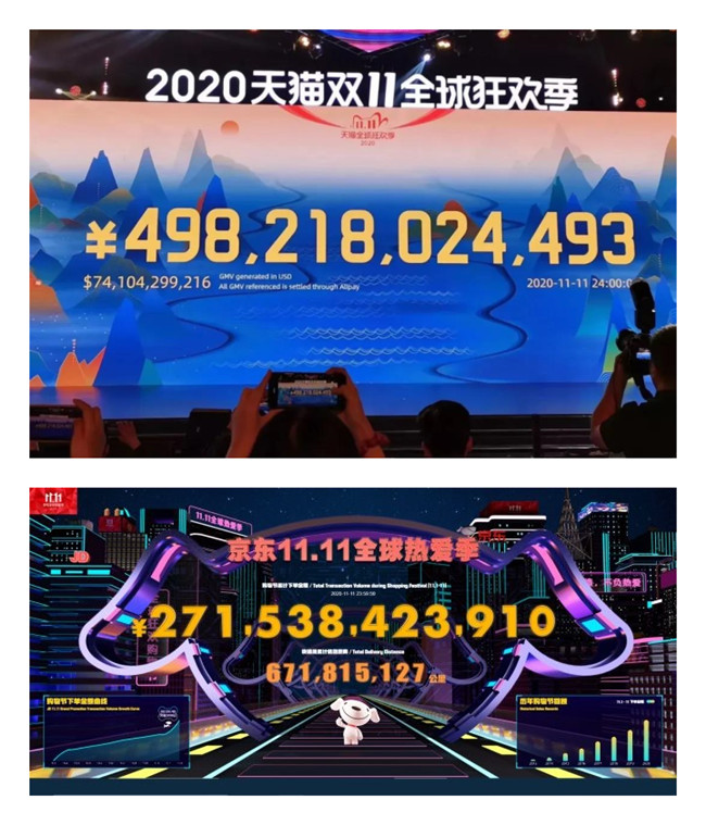 双11订单大爆发，业务中台的作用价值“藏不住”了.jpg