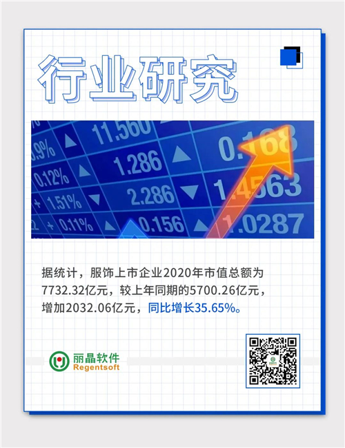 75家上市服企2020年「市值排行榜」：释出重磅信号！.jpg