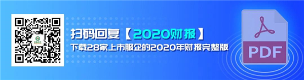 28家服饰上市企业最新业绩排行榜：垫底的又是它！3.jpg