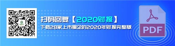 四大国产运动品牌2020财报解读：为啥安踏能连续7年保持增长？8.jpg