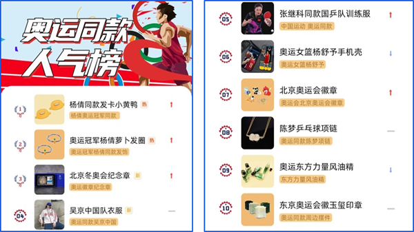 奥运同款卖爆！为何这届奥运会运动员成了“带货王”？3.png