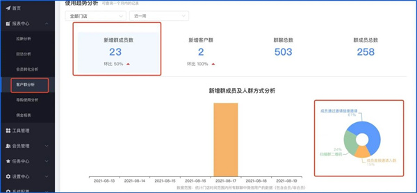 导购无忧v2.2.7版本发布：会员维系、会员分配能力再升级！12.jpg