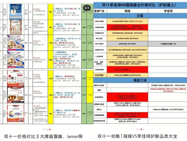 双11疯狂“内卷”，私域或成新增长杠杆！3.jpg