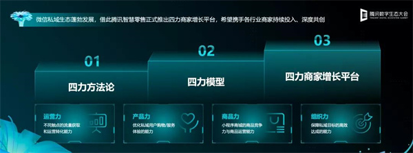 如何做好数实融合？2021腾讯全球数字生态大会出了最新答案3.jpg