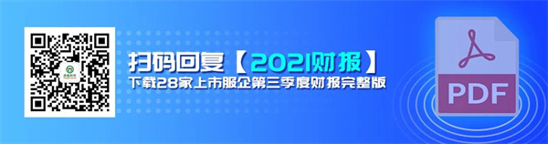 28家服饰企业前三季度成绩单出炉！潮水退去“剩”者为王3.jpg