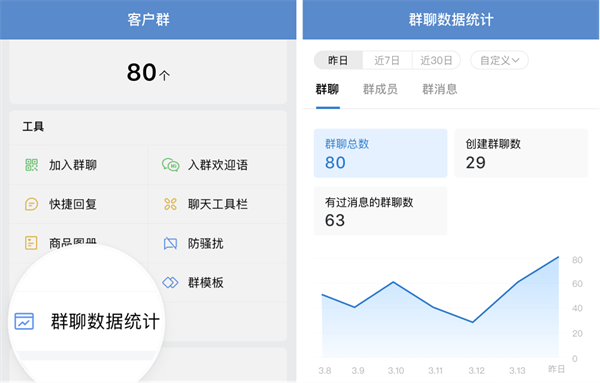 企业微信连接微信再升级：支持视频号直播转发、客户群每天群发5.png