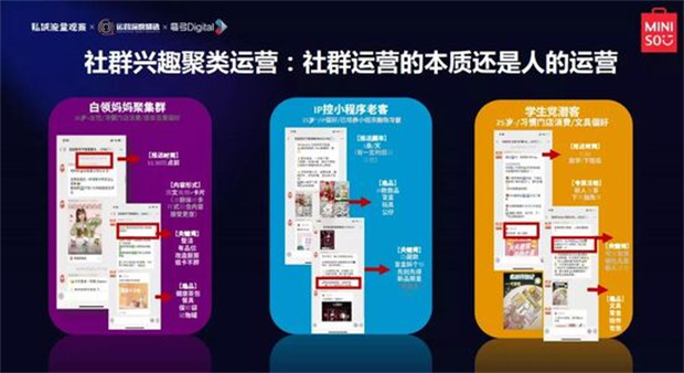 名创优品私域运营打法拆解，5700万会员50亿个标签！2.jpg