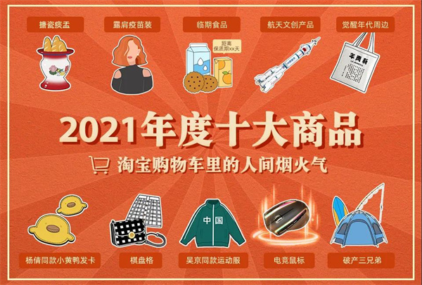 淘宝发布2021年度十大爆款商品.jpg