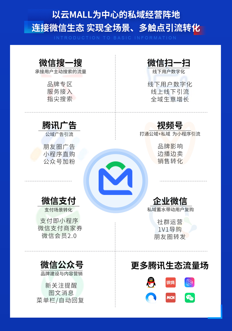 私域增长，就用云Mall-腾讯官方一站式小程序商城