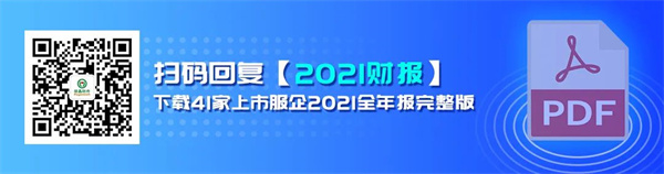 去年41家服饰上市公司卖了2243亿！最新业绩排行榜出炉3.jpg