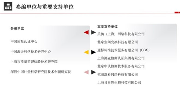 《直播电商行业高质量发展报告》蓝皮书出炉5.jpg