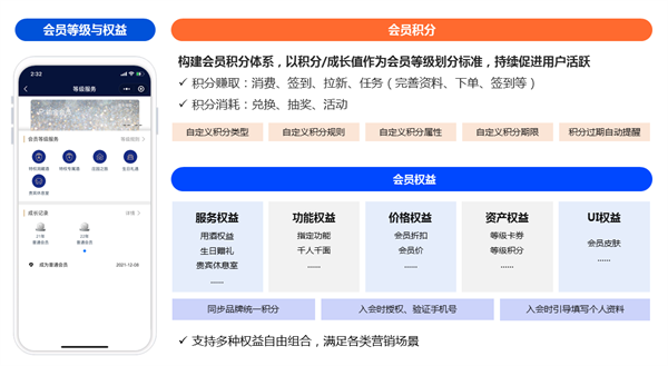 高退货、亏损、陪跑，商家还玩得动“双12”吗？！4.png