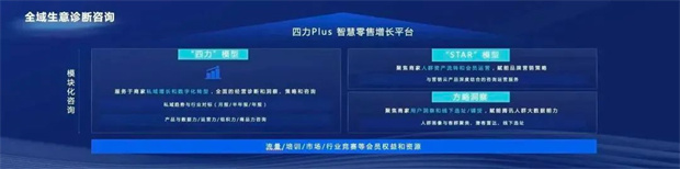 未来零售企业的增长秘密，藏在「全域经营」里5.jpg