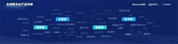 未来零售企业的增长秘密，藏在「全域经营」里6.jpg