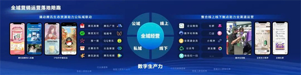 未来零售企业的增长秘密，藏在「全域经营」里7.jpg