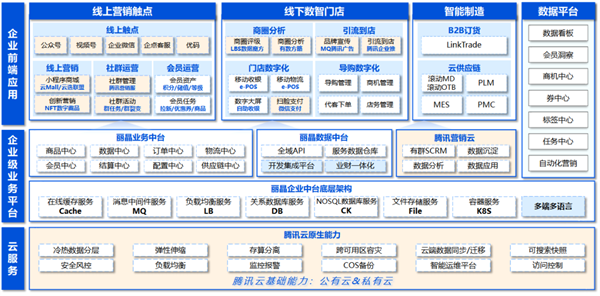 丽晶软件2022年度回顾2.png