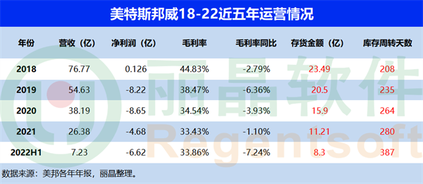 疫情下我国休闲服饰持续低迷，为何优衣库却大杀四方？7.png