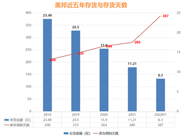 疫情下我国休闲服饰持续低迷，为何优衣库却大杀四方？8.png