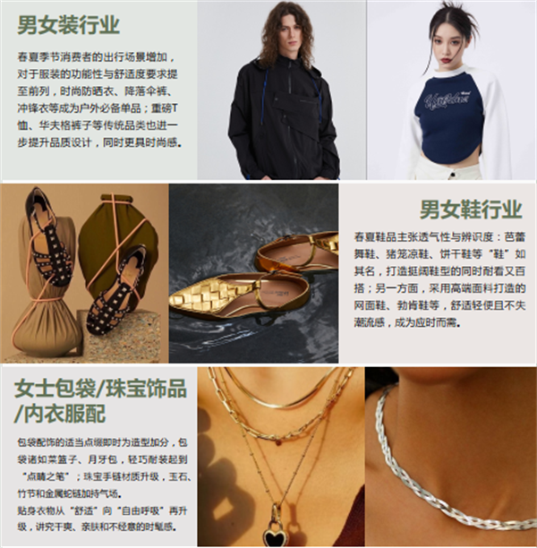 2023淘宝服饰行业春夏趋势白皮书发布4.png