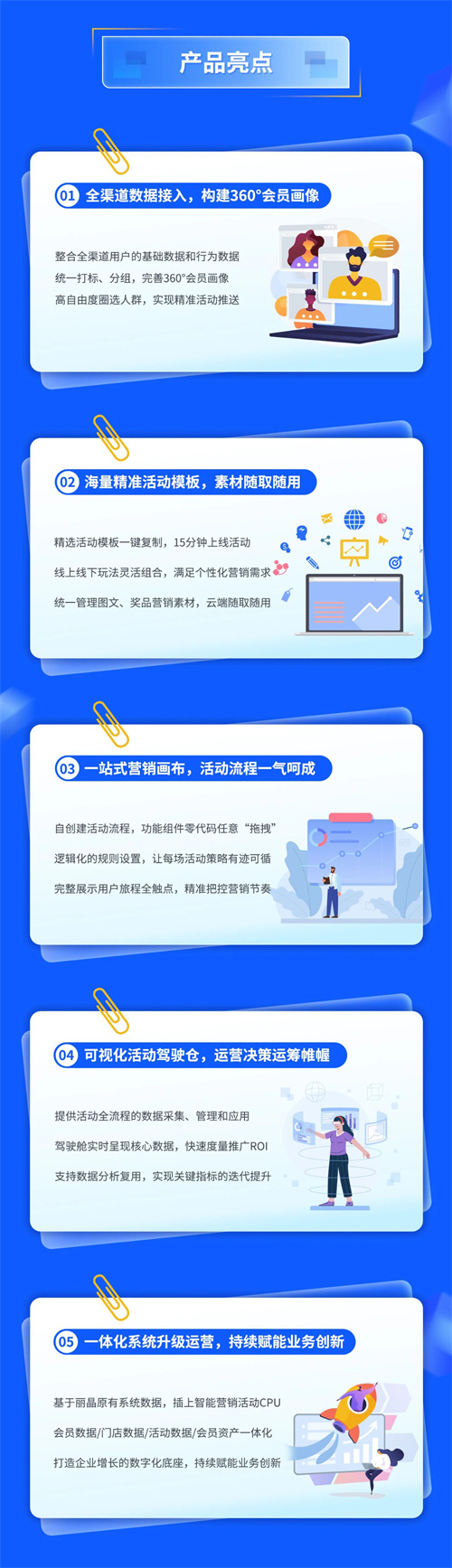 N3活动魔方-低成本搞定一年的门店私域营销_02.jpg