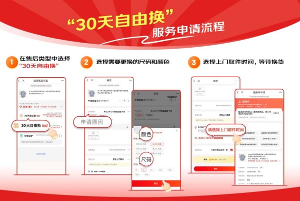 京东服饰正式上线「30天自由换」，支持同款免费多次换货！.jpg