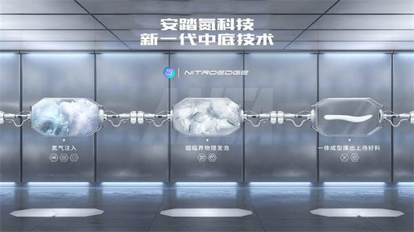 安踏VS耐克的第一之争！国际品牌在华市场势头依旧强劲？8.jpg